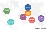 Diabetes Around the World