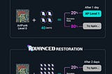 Introduction to the ArtPunks Restoration System!