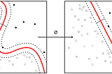 Classification problems with Tensorflow.