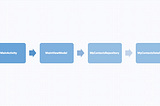 Loading data from ContentProvider using Coroutines and LiveData