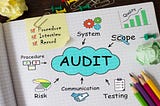 What is an Internal Audit (IA) & How to Conduct?