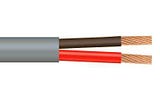 Global Double Conductor Heating Cable Market 2019- Investment Opportunity, Growth Potential and…