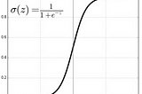 Machine Learning Algorithm — Logistic Regression