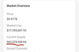 Iggy Azalea’s Casino Just Burned 2.5% of Mother Iggy Coin Supply