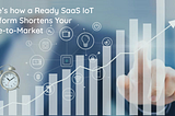 Here’s how a Ready SaaS IoT Platform Shortens Your Time-to-Market | COCO