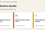 Genomics, AI, and the Decade That Will Decide Our Food Future