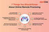 7 Things You Should Know About Online Remote Proctoring | MeritTrac