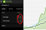 What is ‘Closing Line Value’ in Sports Betting?