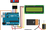 Democratizing access to utilities— TUTORIAL: Building a Blockchain-Controlled Smart Lock