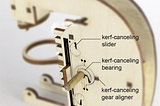 kerf-canceling mechanisms