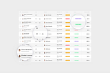 10 Guidelines to efficiently display data tables