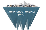 Real Cost of Data Breaches: the hidden fine print