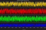 Real-time data visualization with WebSocket