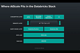 AtScale and Databricks a Match Made in Heaven