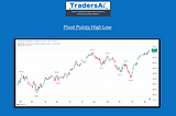 Unveiling the Power of Pivot Points in Trading: Navigating Highs and Lows