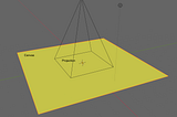 A diagram showing the way a camera projects a region of the infinite canvas