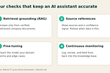 How to Integrate an AI Assistant Into Your Business Without the Hallucination Problem