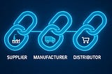 Elevating Brand Image with Transparency in Retail Supply Chains