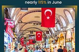 Driven by tourists from Europe and the US, the number of foreign visitors in Istanbul surged…