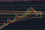 HOW TO MAKE MONEY TRADING FOREX THIS WEEK? 
Pocketbook Reports