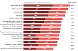 Walking down the aisle: how brands can have successful big-box retailer relationships