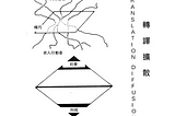 【STS走馬看花】讀《科學在行動》