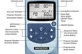 Instant Pain Relief on offer from Modern Day TENS Unit Machine