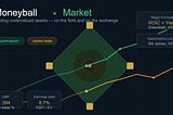 Moneyball. baseball and Stock Markets
