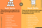 Soft Skills vs Hard Skills: From your Everyday Job to your Career Job