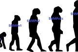 SNMP — Simple Network Management Protocol
