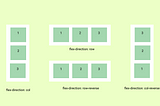 Complete Guide to CSS Flexbox: Website Layout