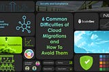 6 Common Difficulties of Cloud Migrations and How To Avoid Them