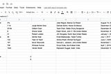 Reading data from Snowflake into Google Sheets