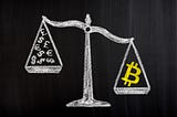 Modeling Bitcoin Value with Abundance