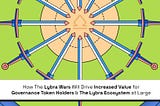 How The Lybra Wars Will Drive Increased Value For Governance Token Holders & The Lybra Ecosystem…