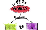 Hypothesis Testing