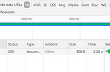 Cracking Password of a Website from Response Headers ??