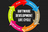 Software Development Life Cycle and Methodologies.