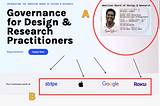 An extreme Breakdown of the absolute delusion of the american board of design & research