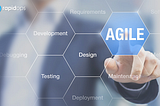 How Automated Testing Fits In Agile Testing Methodology?