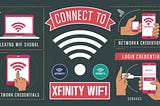 How to Access and Connect to Xfinity Wi-Fi Networks?