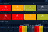 Use White Labeling for your own branded Cyber Compliance Solution Integration