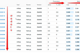 MLflow for model monitoring