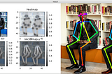 Posture Detection using tf-pose-estimation.