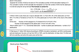 UPMM automatic market maker mechanism function formula