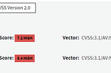 Server-Side Template Injection with Grav: CVE 2021–29440