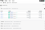 EZ Staking Tools Update: v0.9.172