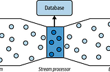 Unlocking the Power of Data: Queries, Modeling, and Transformation