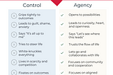 The Illusion of Control & the Shift to Agency
