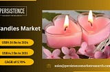 Candles Market: Exploring Top Trends and Innovations Shaping the Industry